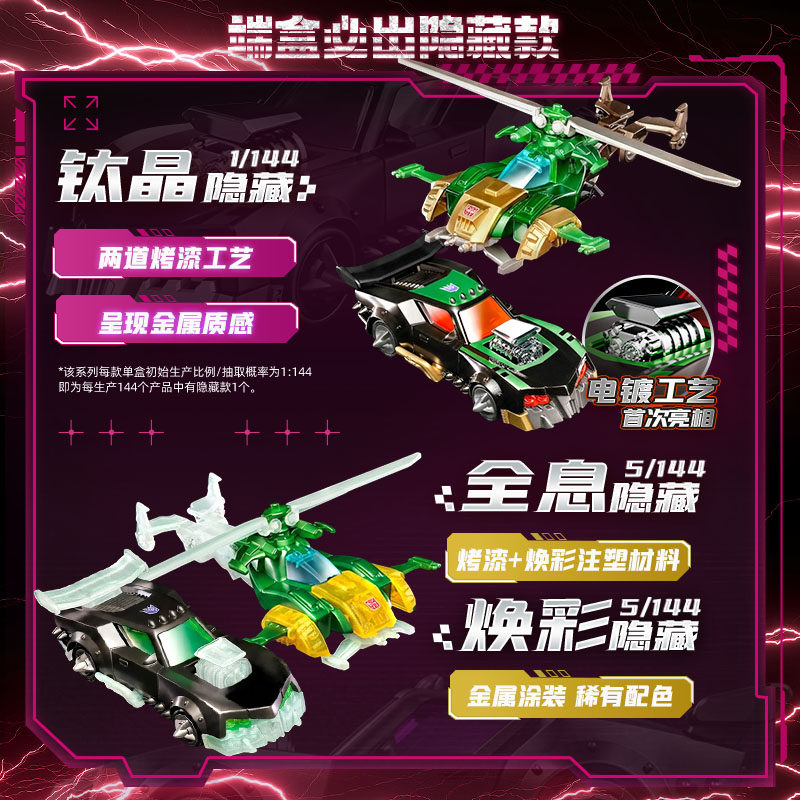 블록키즈 트랜스포머즈 휠즈 C03 C02 C01 레스크 - Model Kit Transformers Blokees 리뷰 및 가격